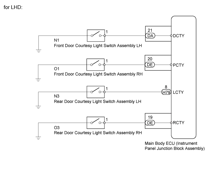 A01ISTOE01