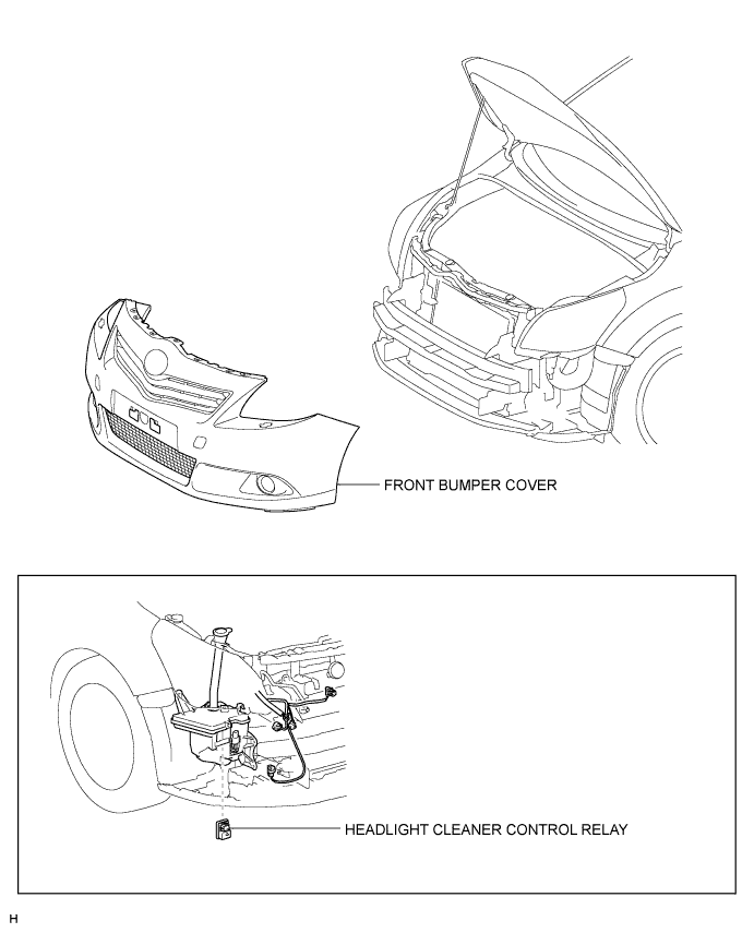 A01ISTVE01