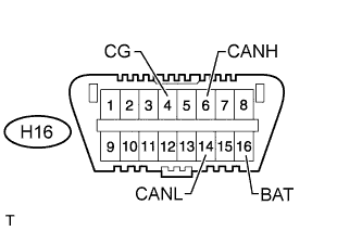 A01ISU0E43