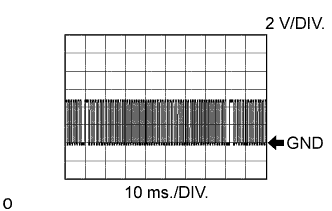 A01ISU7E01