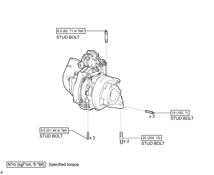 A01ISUGE02