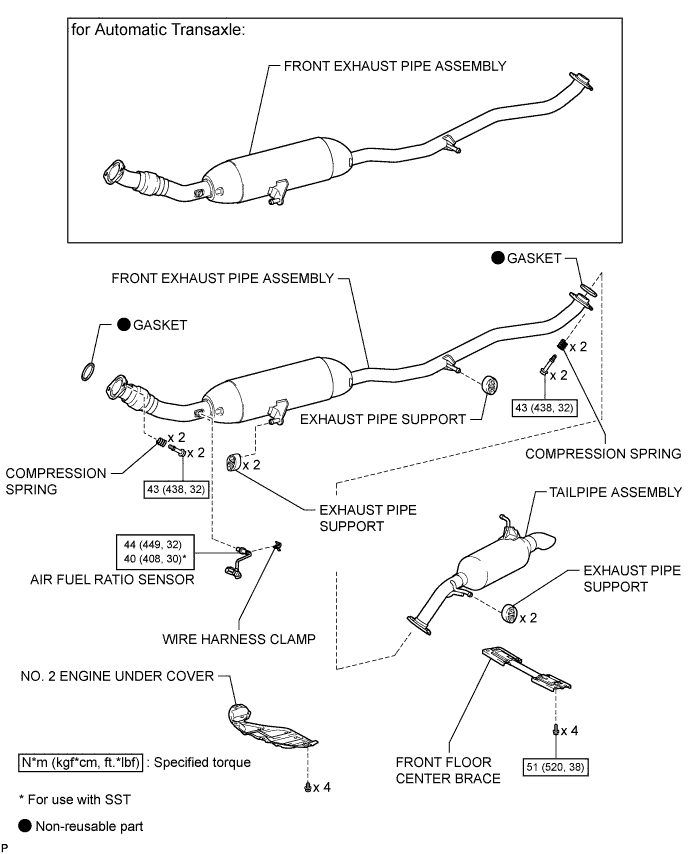 A01ISV2E01