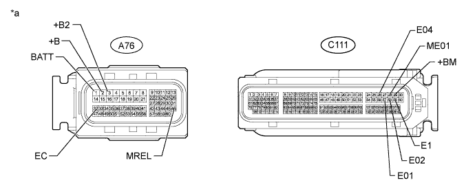 A01ISV3E01