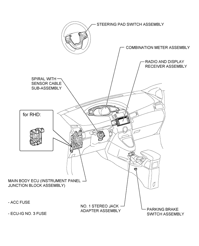 A01ISVJE01