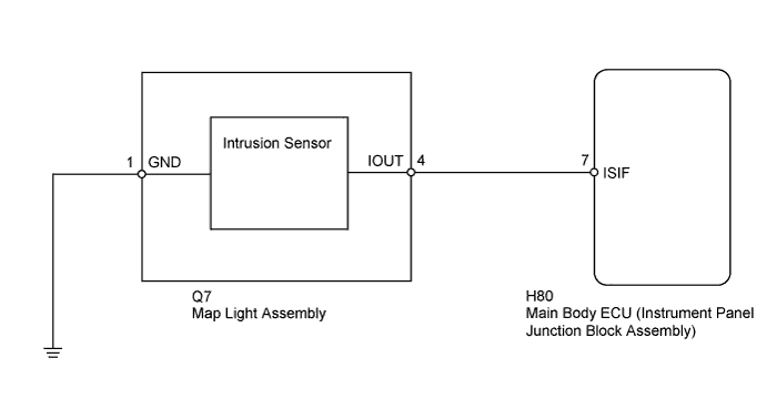 A01ISWCE02