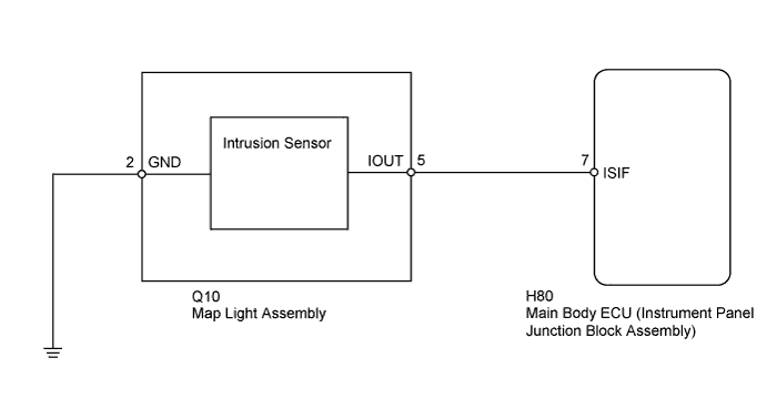 A01ISWCE03