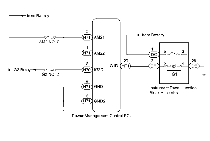 A01ISWDE03