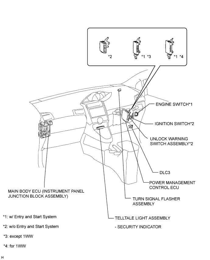 A01ISWRE01