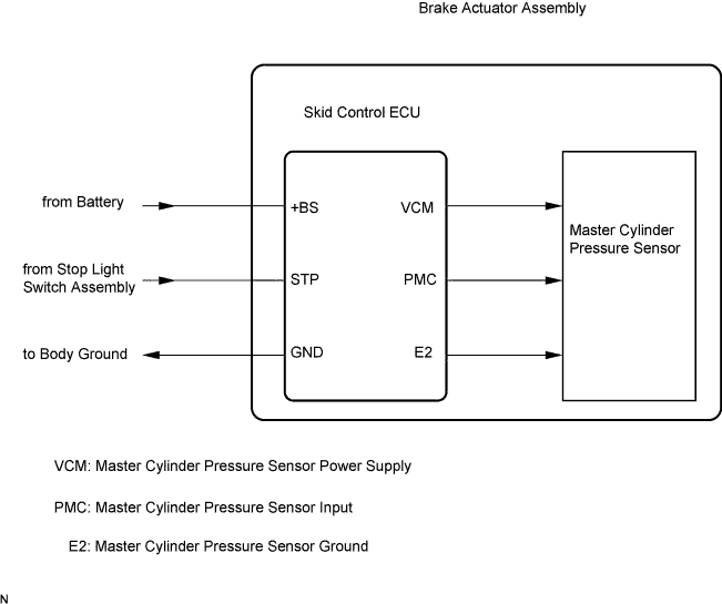 A01ISXTE42