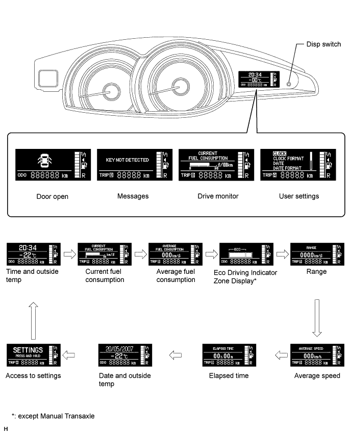 A01ISY4E01