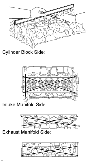 A01ISYAE07