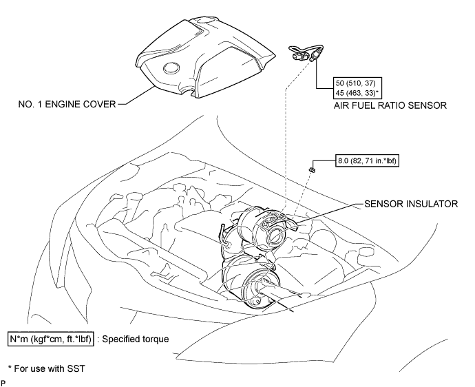 A01ISYKE01