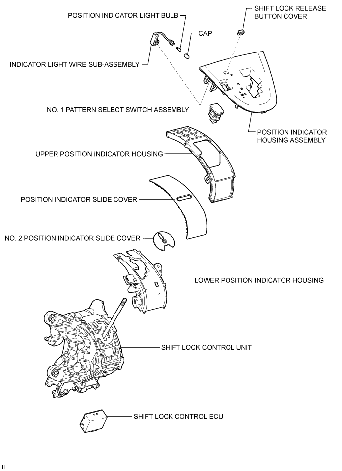 A01ISYME01