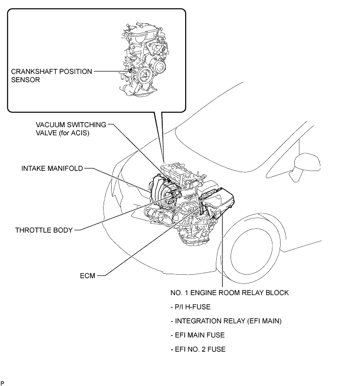 A01ISYNE02