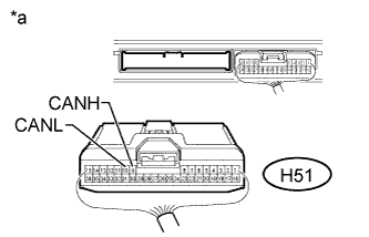 A01ISYUE41