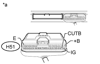 A01ISYUE42