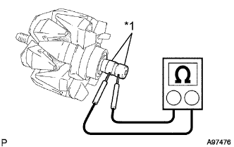 A01ISZKE03