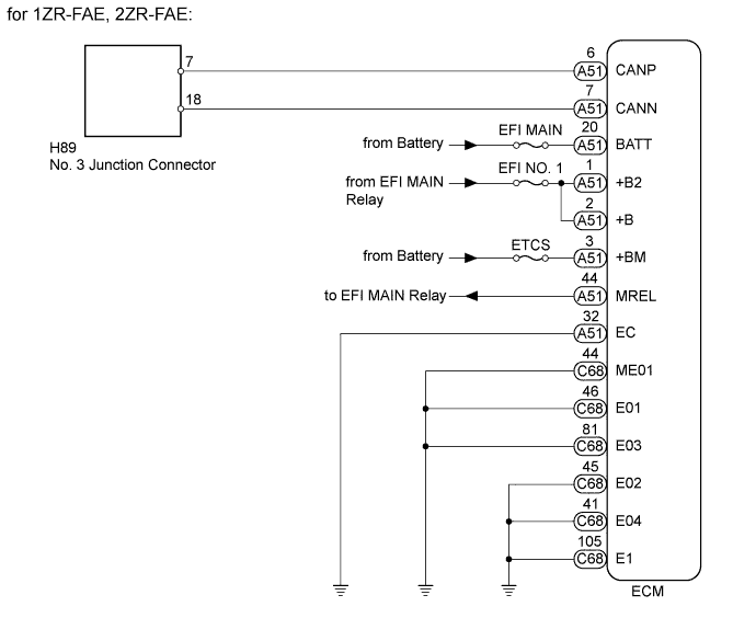 A01IT0SE02