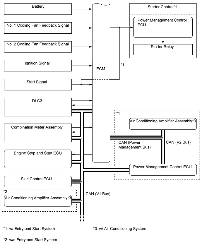 A01IT18E02