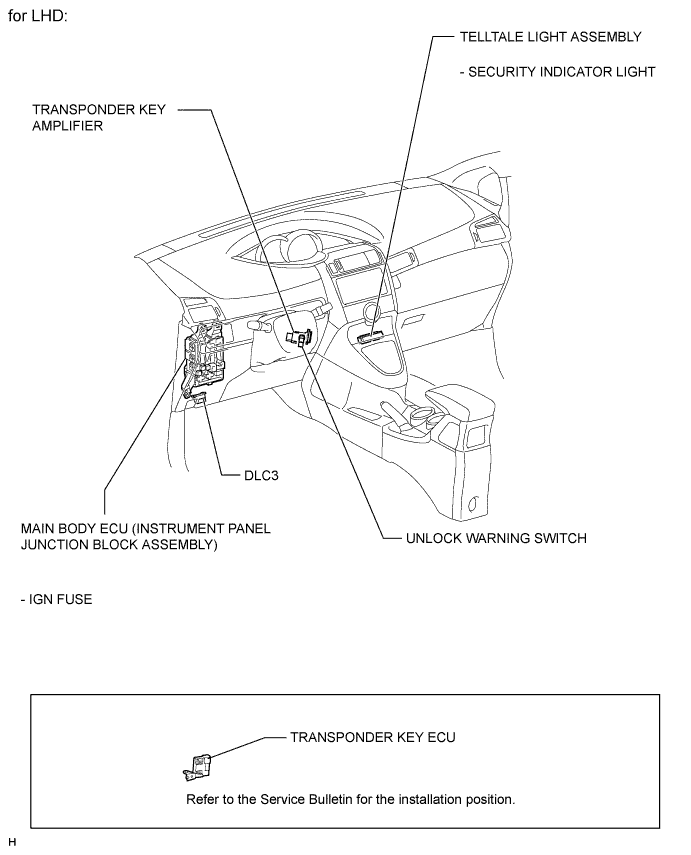 A01IT1ZE01