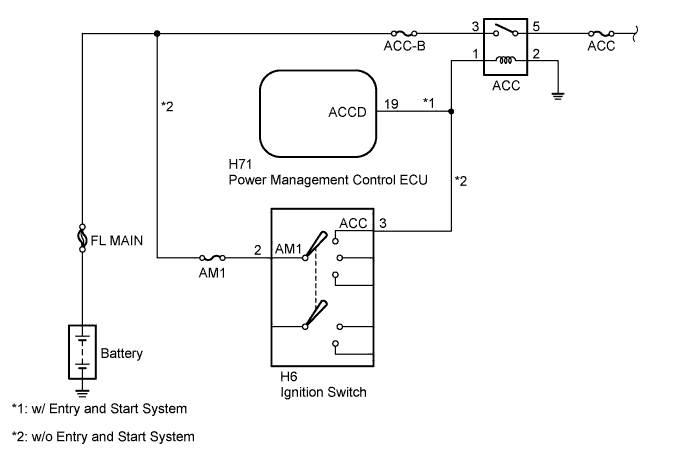 A01IT45E01