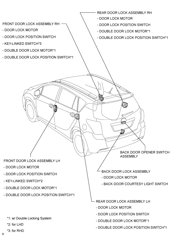 A01IT48E01