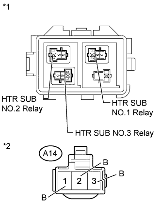 A01IT4ME01