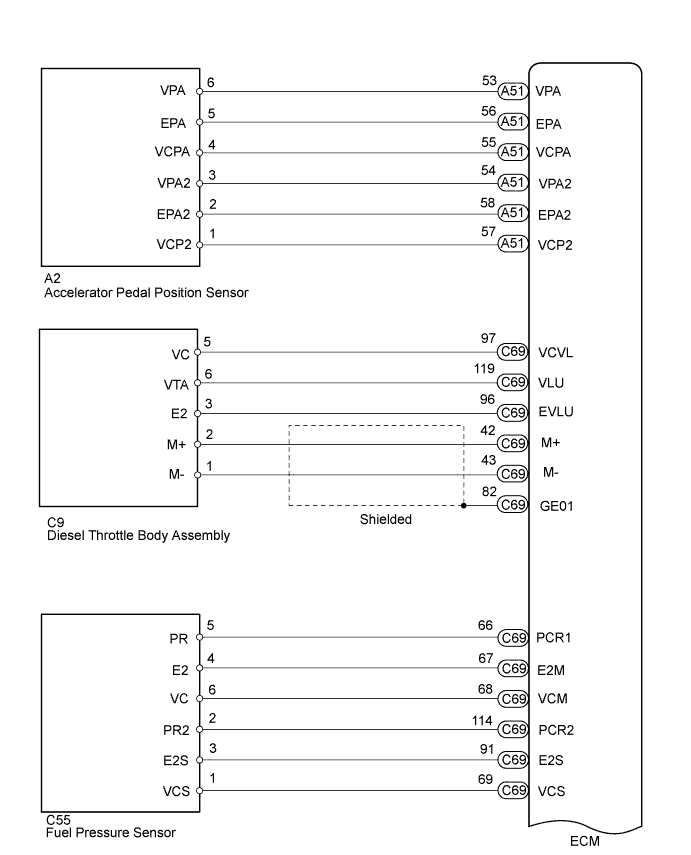 A01IT6OE02