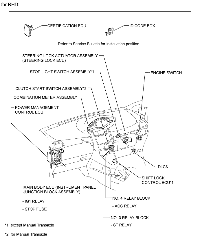 A01IT7WE01