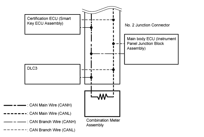 A01IT9VE01