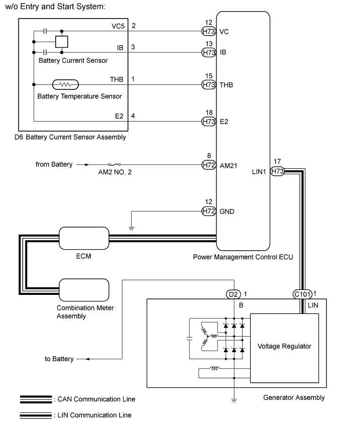 A01ITBEE01