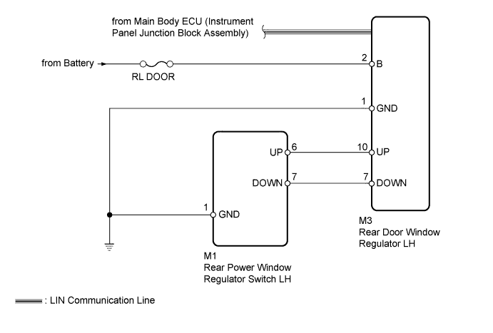 A01ITBGE02