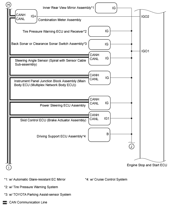 A01ITBHE01