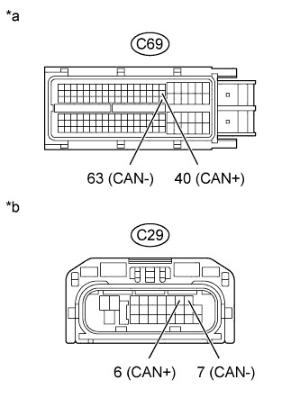 A01ITBOE07