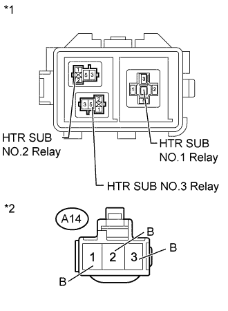 A01ITCJE01