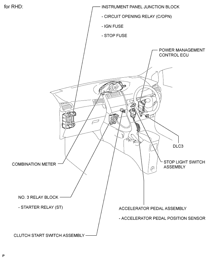 A01ITCME02