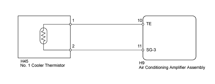 A01ITCVE01