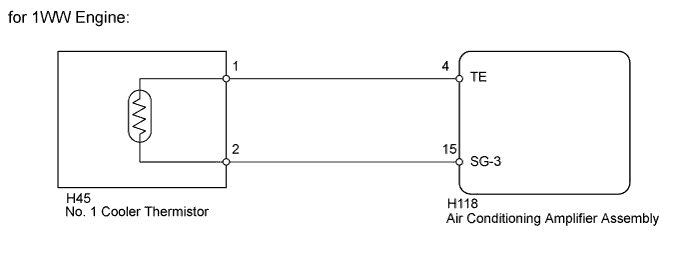 A01ITCVE07