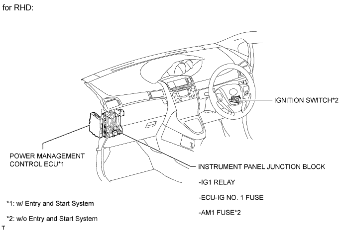 A01ITEJE01