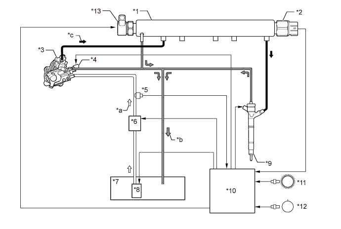 A01ITF0E01