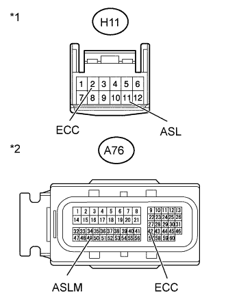 A01ITGCE03