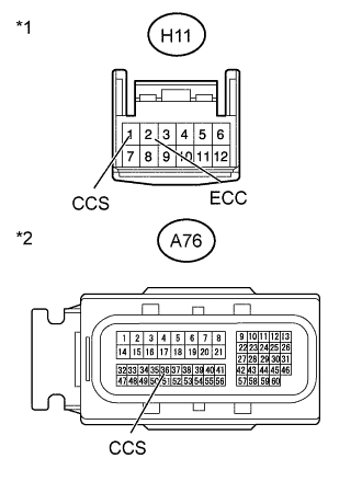 A01ITGCE05