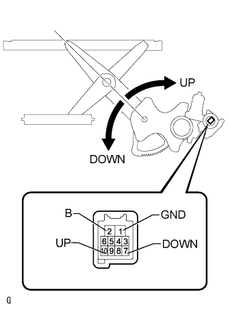 A01ITGGE01