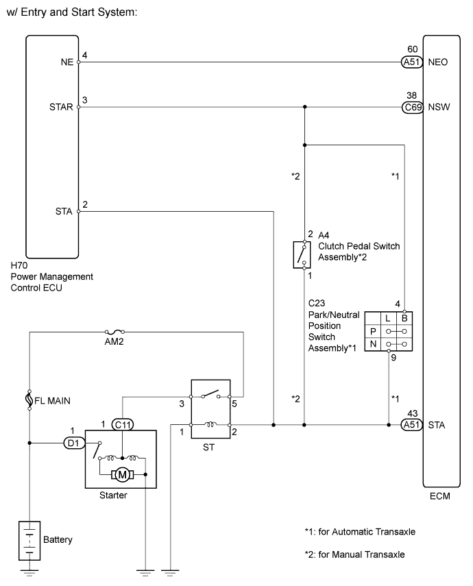 A01ITGOE02