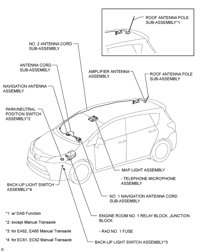 A01ITGZE03