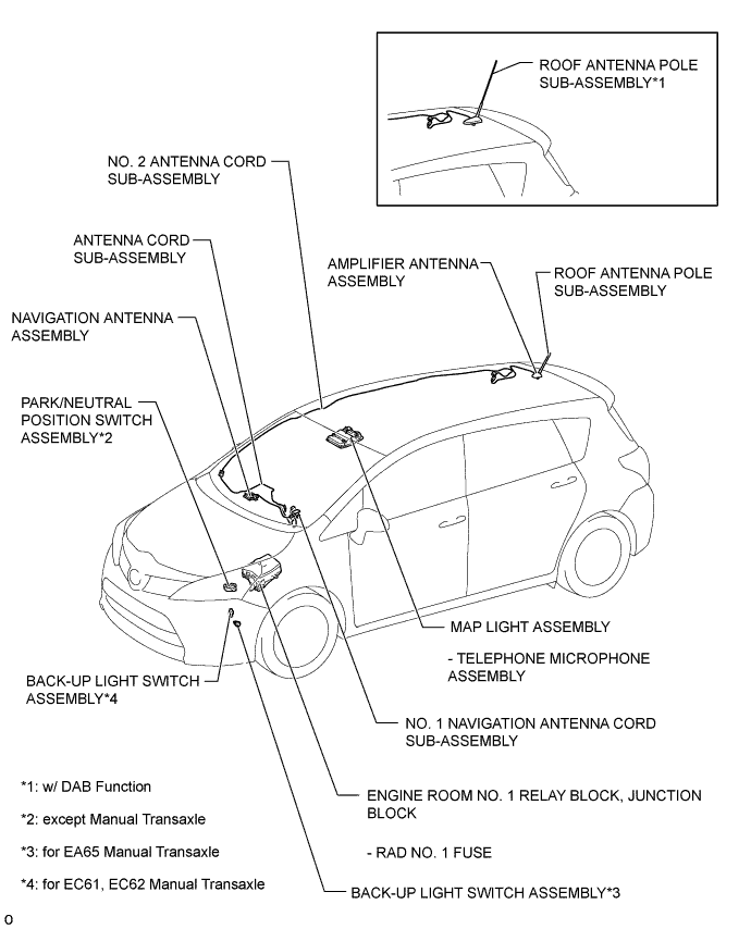 A01ITGZE04