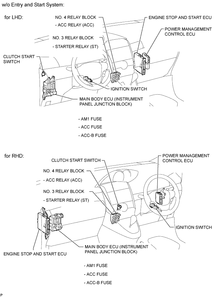 A01ITHPE01