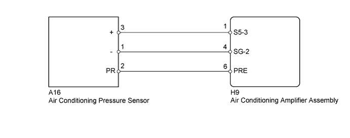 A01ITHQE16