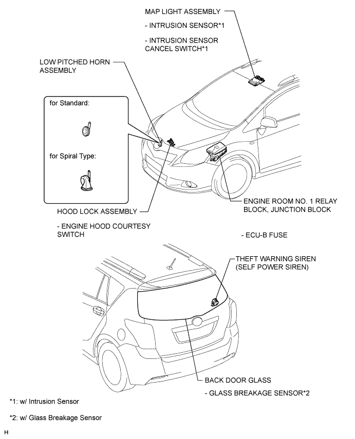 A01ITILE01