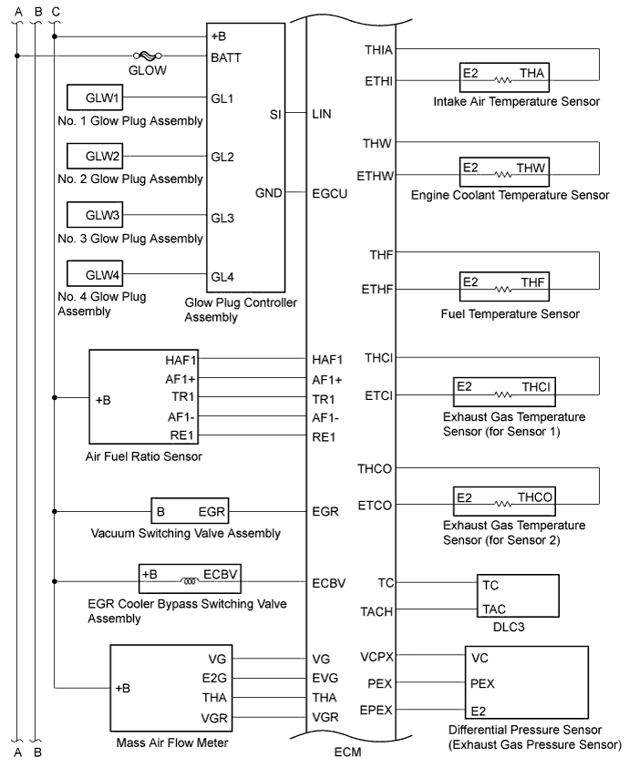 A01ITIZE03